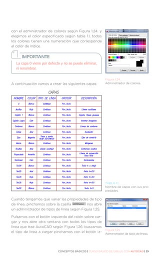 CONCEPTOS BÁSICOS | CURSO BÁSICO DE DIBUJO CON AUTOCAD | 39
Figura 1.24.
Administrador de colores.
Figura 1.25.
Administrador de tipos de líneas.
TABLA 1.1.
Nombre de capas con sus pro-
piedades.
con el administrador de colores según Figura 1.24. y
elegimos el color especificado según tabla 1.1, todos
los colores tienen una numeración que corresponde
al color de índice.
A continuación vamos a crear las siguientes capas:
Cuando tengamos que variar las propiedades de tipo
de línea, pinchamos sobre la casilla nos abre
un administrador de tipos de línea según Figura 1.25.
Pulsamos con el botón izquierdo del ratón sobre car-
gar y nos abre otra ventana con todos los tipos de
línea que trae AutoCAD según Figura 1.26. buscamos
el tipo de línea a cargar pinchamos con el botón iz-
La capa 0 viene por defecto y no se puede eliminar,
ni renombrar.
IMPORTANTE
 
