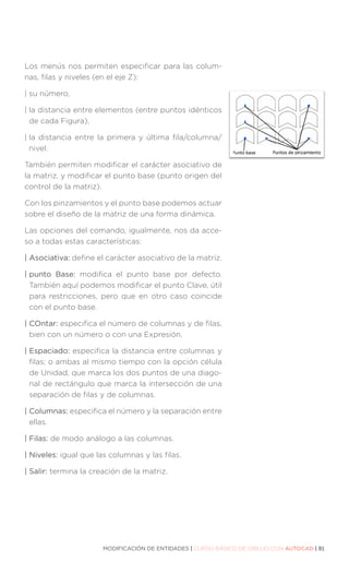 MODIFICACIÓN DE ENTIDADES | CURSO BÁSICO DE DIBUJO CON AUTOCAD | 81
Los menús nos permiten especificar para las colum-
nas, filas y niveles (en el eje Z):
| su número,
| 
la distancia entre elementos (entre puntos idénticos
de cada Figura),
| 
la distancia entre la primera y última fila/columna/
nivel.
También permiten modificar el carácter asociativo de
la matriz, y modificar el punto base (punto origen del
control de la matriz).
Con los pinzamientos y el punto base podemos actuar
sobre el diseño de la matriz de una forma dinámica.
Las opciones del comando, igualmente, nos da acce-
so a todas estas características:
| Asociativa: define el carácter asociativo de la matriz.
| punto Base: modifica el punto base por defecto.
También aquí podemos modificar el punto Clave, útil
para restricciones, pero que en otro caso coincide
con el punto base.
| COntar: especifica el número de columnas y de filas,
bien con un número o con una Expresión.
| Espaciado: especifica la distancia entre columnas y
filas; o ambas al mismo tiempo con la opción célula
de Unidad, que marca los dos puntos de una diago-
nal de rectángulo que marca la intersección de una
separación de filas y de columnas.
| Columnas: especifica el número y la separación entre
ellas.
| Filas: de modo análogo a las columnas.
| Niveles: igual que las columnas y las filas.
| Salir: termina la creación de la matriz.
 