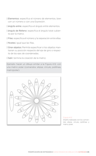 MODIFICACIÓN DE ENTIDADES | CURSO BÁSICO DE DIBUJO CON AUTOCAD | 85
| Elementos: especifica el número de elementos, bien
con un número o con una Expresión.
| 
ángUlo entre: especifica el ángulo entre elementos.
| 
ángulo de Relleno: especifica el ángulo total cubier-
to por la matriz.
| Filas: especifica el número y la separación entre ellas.
| Niveles: igual que las filas.
| Girar objetos: Permite especificar si los objetos man-
tienen su posición respecto del eje de giro o respec-
to de los ejes de coordenadas.
| Salir: termina la creación de la matriz.
Ejemplo: hacer un dibujo similar a la Figura 4.12. con
una matriz polar (comandos: elipse, círculo, polilínea,
matrizpolar).
Figura 4.12.
Diseño realizado con los coman-
dos elipse, círculo, polilínea y
matriz polar.
 