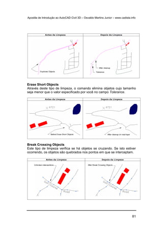 Apostila de Introdução ao AutoCAD Civil 3D – Osvaldo Martins Junior – www.cadista.info
81
Erase Short Objects
Através deste tipo de limpeza, o comando elimina objetos cujo tamanho
seja menor que o valor especificado por você no campo Tolerance.
Break Crossing Objects
Este tipo de limpeza verifica se há objetos se cruzando. Se isto estiver
ocorrendo, os objetos são quebrados nos pontos em que se interceptam.
 