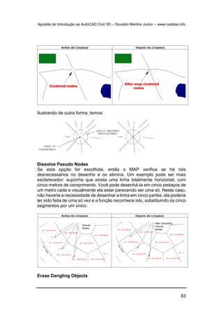 Apostila de Introdução ao AutoCAD Civil 3D – Osvaldo Martins Junior – www.cadista.info
83
Ilustrando de outra forma, temos:
Dissolve Pseudo Nodes
Se esta opção for escolhida, então o MAP verifica se há nós
desnecessários no desenho e os elimina. Um exemplo pode ser mais
esclarecedor: suponha que exista uma linha totalmente horizontal, com
cinco metros de comprimento. Você pode desenhá-la em cinco pedaços de
um metro cada e visualmente ela estar parecendo ser uma só. Neste caso,
não haveria a necessidade de desenhar a linha em cinco partes, ela poderia
ter sido feita de uma só vez e a função reconhece isto, substituindo os cinco
segmentos por um único.
Erase Dangling Objects
 