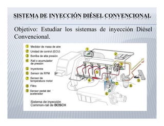 SISTEMA DE INYECCIÓN DIÉSEL CONVENCIONAL

Objetivo: Estudiar los sistemas de inyección Diésel
Convencional.

 