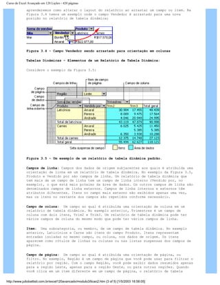 Curso de Excel Avançado em 120 Lições - 420 páginas
aprenderemos como alterar o layout do relatório ao arrastar um campo ou item. Na
Figura 3.4 temos um exemplo onde o campo Vendedor é arrastado para uma nova
posição no relatório de tabela dinâmica:
Figura 3.4 - Campo Vendedor sendo arrastado para orientação em colunas
Tabelas Dinâmicas – Elementos de um Relatório de Tabela Dinâmica:
Considere o exemplo da Figura 3.5:
Figura 3.5 - Um exemplo de um relatório de tabela dinâmica padrão.
Campos de linha: Campos dos dados de origem subjacentes aos quais é atribuída uma
orientação de linha em um relatório de tabela dinâmica. No exemplo da Figura 3.5,
Produto e Vendido por são campos de linha. Um relatório de tabela dinâmica que
tem mais de um campo de linha tem um campo de linha interno (Vendido por, no
exemplo), o que está mais próximo da área de dados. Os outros campos de linha são
denominados campos de linha externos. Campos de linha internos e externos têm
atributos diferentes. Itens no campo mais externo são exibidos apenas uma vez,
mas os itens no restante dos campos são repetidos conforme necessário.
Campo de coluna: Um campo ao qual é atribuída uma orientação de coluna em um
relatório de tabela dinâmica. No exemplo anterior, Trimestres é um campo de
coluna com dois itens, Trim2 e Trim3. Um relatório de tabela dinâmica pode ter
vários campos de coluna do mesmo modo que pode ter vários campos de linha.
Item: Uma subcategoria, ou membro, de um campo de tabela dinâmica. No exemplo
anterior, Laticínios e Carne são itens do campo Produto. Itens representam
entradas isoladas no mesmo campo, ou coluna, nos dados de origem. Os itens
aparecem como rótulos de linhas ou colunas ou nas listas suspensas dos campos de
página.
Campo de página: Um campo ao qual é atribuída uma orientação de página, ou
filtro. No exemplo, Região é um campo de página que você pode usar para filtrar o
relatório por região. Com o campo Região, você pode exibir dados resumidos apenas
para a região Leste, apenas para a região Oeste, ou para outras regiões. Quando
você clica em um item diferente em um campo de página, o relatório de tabela
http://www.juliobattisti.com.br/excel120avancado/modulo3/licao2.htm (3 of 5) [1/5/2003 18:58:05]
 