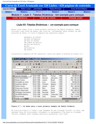 Curso de Excel Avançado em 120 Lições - 420 páginas
Curso de Excel Avançado em 120 Lições - 420 páginas de conteúdo
Capa do CURSO Sobre o autor: Júlio Battisti Página Principal Curso de Excel Básico
Módulo 1 Módulo 2 Módulo 3 Módulo 4 Módulo 5 Módulo 6
Modulo 3 - Lição 3 - Tabelas Dinâmicas - Um exemplo para começar.
Lição Anterior Índice do Curso Próxima Lição
Lição 03: Tabelas Dinâmicas – um exemplo para começar
Nessa lição vamos criar o nosso primeiro Relatório de Tabela Dinâmica. Vamos
utilizar, como fonte de dados, uma lista de informações sobre vendas, de uma
planilha do Excel. A lista é composta dos seguintes campos:
q Número do Pedido
q Nome da Empresa
q Data do Pedido
q Cidade de Destino
q País de Destino
q Ano
q Trimestre
q Vendas
A planilha é composta de 830 registros. Parte dos dados é exibida na Figura 3.7.
Figura 3.7 – Os dados para o nosso primeiro exemplo de Tabela Dinâmica.
Na Lista da Figura 3.7 temos o que chamamos de uma listagem “bruta”, ou seja, sem
nenhuma forma de totalização, cruzamento ou agrupamento. Com base na listagem
“bruta”, podemos fazer algumas análises e perguntas, tais como:
http://www.juliobattisti.com.br/excel120avancado/modulo3/licao3.htm (1 of 5) [1/5/2003 18:58:23]
 