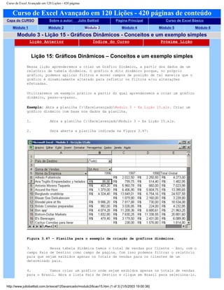 Curso de Excel Avançado em 120 Lições - 420 páginas
Curso de Excel Avançado em 120 Lições - 420 páginas de conteúdo
Capa do CURSO Sobre o autor: Júlio Battisti Página Principal Curso de Excel Básico
Módulo 1 Módulo 2 Módulo 3 Módulo 4 Módulo 5 Módulo 6
Modulo 3 - Lição 15 - Gráficos Dinâmicos - Conceitos e um exemplo simples
Lição Anterior Índice do Curso Próxima Lição
Lição 15: Gráficos Dinâmicos – Conceitos e um exemplo simples
Nessa lição aprenderemos a criar um Gráfico Dinâmico, a partir dos dados de um
relatório de tabela dinâmica. O gráfico é dito dinâmico porque, no próprio
gráfico, podemos aplicar filtros e mover campos de posição de tal maneira que o
gráfico é dinamicamente alterado para refletir os filtros e/ou alterações
efetuadas.
Utilizaremos um exemplo prático a partir do qual aprenderemos a criar um gráfico
dinâmico, passo-a-passo.
Exemplo: Abra a planilha C:ExcelavançadoModulo 3 - Ex Lição 15.xls. Criar um
gráfico dinâmico com base nos dados da planilha.
1. Abra a planilha C:ExcelavançadoModulo 3 - Ex Lição 15.xls.
2. Será aberta a planilha indicada na Figura 3.47:
Figura 3.47 – Planilha para o exemplo de criação de gráficos dinâmicos.
3. Nessa tabela dinâmica temos o total de vendas por Cliente – Ano, com o
campo País de Destino como campo de página. Com isso podemos filtrar o relatório
para que sejam exibidos apenas os totais de vendas para os clientes de um
determinado país.
4. Vamos criar um gráfico onde sejam exibidos apenas os totais de vendas
para o Brasil. Abra a lista País de Destino e clique em Brasil para seleciona-lo.
http://www.juliobattisti.com.br/excel120avancado/modulo3/licao15.htm (1 of 3) [1/5/2003 19:00:36]
 