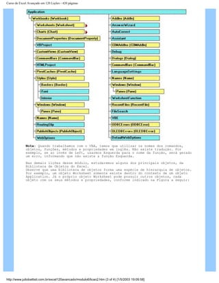 Curso de Excel Avançado em 120 Lições - 420 páginas
Nota: Quando trabalhamos com o VBA, temos que utilizar os nomes dos comandos,
objetos, funções, métodos e propriedades em inglês. Não existe tradução. Por
exemplo, se ao invés de Left, usarmos Esquerda para o nome da função, será gerado
um erro, informando que não existe a função Esquerda.
Nas demais lições desse módulo, estudaremos alguns dos principais objetos, da
Biblioteca de Objetos do Excel.
Observe que uma biblioteca de objetos forma uma espécie de hierarquia de objetos.
Por exemplo, um objeto Worksheet somente existe dentro do contexto de um objeto
Application. Já o próprio objeto Worksheet pode possuir outros objetos, cada
objeto com os seus métodos e propriedades, conforme indicado na Figura a seguir:
http://www.juliobattisti.com.br/excel120avancado/modulo6/licao2.htm (3 of 4) [1/5/2003 19:09:58]
 