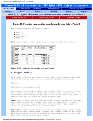 Curso de Excel Avançado em 120 Lições - 420 páginas
Curso de Excel Avançado em 120 Lições - 420 páginas de conteúdo
Capa do CURSO Sobre o autor: Júlio Battisti Página Principal Curso de Excel Básico
Módulo 1 Módulo 2 Módulo 3 Módulo 4 Módulo 5 Módulo 6
Modulo 2 - Lição 5 - Funções para análise de dados de uma Lista - Parte 3
Lição Anterior Índice do Curso Próxima Lição
Lição 05: Funções para análise dos dados de uma lista – Parte 3
Nesta lição estudaremos as seguintes funções:
q BDMÁX( )
q BDMÍN( )
q BDMULTIPL( )
q BDEST( )
Nota: Para os exemplos desta lição vamos considerar os dados da Figura 2.10:
Figura 2.10 – Planilha de exemplo para esta lição.
A função BDMÁX:
Esta função é utilizada para retornar o maior número em uma coluna de uma lista
ou banco de dados que coincidir com as condições especificadas por você.
Sintaxe:
BDMÁX(banco_dados;campo;critérios)
Banco_dados: É o intervalo de células que constitui a lista ou o banco de dados.
Um banco de dados é uma lista de dados relacionados na qual as linhas de
informações relacionadas são os registros e as colunas de dados são os campos. A
primeira linha da lista contém os rótulos de cada coluna.
Campo: Indica a coluna que será usada na função. O campo pode ser dado como texto
com o rótulo da coluna entre aspas, como "Idade" ou "Rendimento", ou como um
número que represente a posição da coluna dentro da lista: 1 para a primeira
coluna, 2 para a segunda coluna e assim por diante.
Critérios: É o intervalo de células que contém as condições especificadas. Você
pode usar qualquer intervalo para o argumento de critérios, desde que ele inclua
pelo menos um rótulo de coluna e ao menos uma célula abaixo do rótulo de coluna
para especificar uma condição para a coluna.
http://www.juliobattisti.com.br/excel120avancado/modulo2/licao5.htm (1 of 3) [1/5/2003 18:49:51]
 