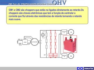 Curso avançado do sistema Invertex para 830E-AC .ppt