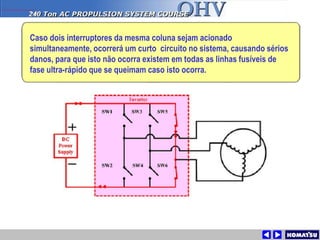 Curso avançado do sistema Invertex para 830E-AC .ppt
