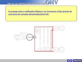 Curso avançado do sistema Invertex para 830E-AC .ppt