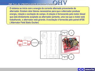 Curso avançado do sistema Invertex para 830E-AC .ppt