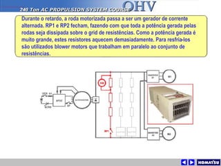 Curso avançado do sistema Invertex para 830E-AC .ppt