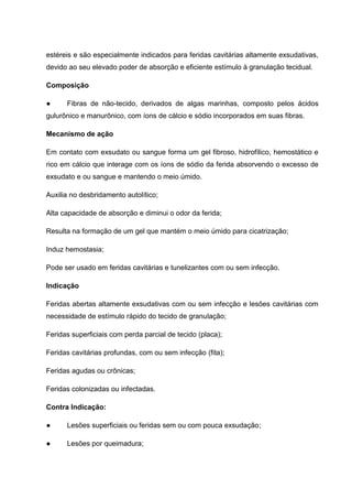 estéreis e são especialmente indicados para feridas cavitárias altamente exsudativas,
devido ao seu elevado poder de absorção e eficiente estímulo à granulação tecidual.
Composição
● Fibras de não-tecido, derivados de algas marinhas, composto pelos ácidos
gulurônico e manurônico, com íons de cálcio e sódio incorporados em suas fibras.
Mecanismo de ação
Em contato com exsudato ou sangue forma um gel fibroso, hidrofílico, hemostático e
rico em cálcio que interage com os íons de sódio da ferida absorvendo o excesso de
exsudato e ou sangue e mantendo o meio úmido.
Auxilia no desbridamento autolítico;
Alta capacidade de absorção e diminui o odor da ferida;
Resulta na formação de um gel que mantém o meio úmido para cicatrização;
Induz hemostasia;
Pode ser usado em feridas cavitárias e tunelizantes com ou sem infecção.
Indicação
Feridas abertas altamente exsudativas com ou sem infecção e lesões cavitárias com
necessidade de estímulo rápido do tecido de granulação;
Feridas superficiais com perda parcial de tecido (placa);
Feridas cavitárias profundas, com ou sem infecção (fita);
Feridas agudas ou crônicas;
Feridas colonizadas ou infectadas.
Contra Indicação:
● Lesões superficiais ou feridas sem ou com pouca exsudação;
● Lesões por queimadura;
 