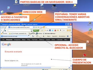 SOFTWARE
Los diferentes programas que corren en el ordenador constituyen
el SOFTWARE:
QUE ES UN PROGRAMA: Una secuencias de instrucciones, que el
ordenador es capaz de interpretar, para hacer algo dentro del
ordenador.
Hay deferentes tipos de programas, los mas destacados::
Los que constituyen en sistema operativo: Son los que gestiona la al
resto de programas, arrancan el sistema, presenta la ventana, mueven,
copian ficheros, etc:
Ejemplos: windows ??; linux, Android, etc.
Los navegadores de acceso a internet: Hacen labores especificas de
presentación y navegación a través de internet.
EJ: explorer de windows, Mocilla firefox, Googles crome, etc
Dentro de ellos corren los BUSCADORES de INTERNET, que hoy
en dia son progamas muy utilizados; GOOGLES, YAHOO; etc.
Los de apoyo a labores de usuario y Correo Electrónico: .Nos
ayudan en nuestras labores diarias: ver fotos, editar documentos,
escuchar música, y sobre todo los gestores de CORREO
ELECTRONICO, para nuestra comunicación de personal con el resto de
usuarios a través de internet..

 