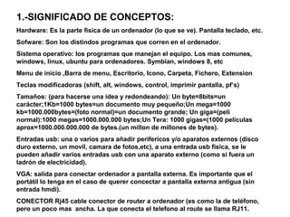 1.-SIGNIFICADO DE CONCEPTOS:
Hardware: Es la parte fisica de un ordenador (lo que se ve). Pantalla teclado, etc.
Sofware: Son los distindos programas que corren en el ordenador.
Sistema operativo: los programas que manejan el equipo. Los mas comunes,
windows, linux, ubuntu para ordenadores. Symbian, windows 8, etc
Menu de inicio ,Barra de menu, Escritorio, Icono, Carpeta, Fichero, Extension
Teclas modificadoras (shift, alt, windows, control, imprimir pantalla, pf’s)
Tamaños: (para hacerse una idea y redondeando): Un byte=8bits=un
carácter;1Kb=1000 bytes=un documento muy pequeño;Un mega=1000
kb=1000.000bytes=(foto normal)=un documento grande; Un giga=(peli
normal):1000 megas=1000.000.000 bytes;Un Tera: 1000 gigas=(1000 películas
aprox=1000.000.000.000 de bytes.(un millon de millones de bytes).
Entradas usb: una o varios para añadir perifericos y/o aparatos externos (disco
duro externo, un movil, camara de fotos,etc), a una entrada usb física, se le
pueden añadir varios entradas usb con una aparato externo (como si fuera un
ladrón de electricidad).
VGA: salida para conectar ordenador a pantalla externa. Es importante que el
portátil lo tenga en el caso de querer concectar a pantalla externa antigua (sin
entrada hmdi).
CONECTOR Rj45 cable conector de router a ordenador (es como la de teléfono,
pero un poco mas ancha. La que conecta el telefono al route se llama RJ11.

 