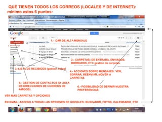 CORREO ELECTRONICO: CONCEPTOS BASICOS:
Nota: el CORREO COMO TAL, SIEMPRE ES GRATUITO. (pagamos
internet, y los ordenadores, por otro lado).

QUE ES ?. Sistema de envio de “cartas”, “fotos”, “imágenes” en
definitiva comunicación entre particulares (de persona a persona, o de
una persona a varios), a nivel mundial utilizando internet como
soporte de comunicación.
QUIEN PROPORCIONA EL SERVICIO ? Las grandes empresas,
ponen sus servidores (grandes ordenadores) al servicio de los
particulares, y ofrecen además siempre, un programa particular para
acceder a gestionar los correos, y de se modo, ofrecernos sus
productos de donde ellos obtienen los beneficios, o por contratar el
servicio de internet con ellos. (caso de telefonica, orange, ono, etcI
COMO SÉ QUIEN ME DA SERVICIO DE CORREO:
Por el puntero final, despues de la @, siempre puedo ver, qué empresa
me esta ofreciendo el servicio de correo:
Ej: CalosMendez@telefonica.net --- > es Telefonica la empresa.
JosecalvoMollano@gmail.com - para el caso de Googles
BenitocalvodelMoral@hotmail.es
---- > para Microsoft, etc.

 