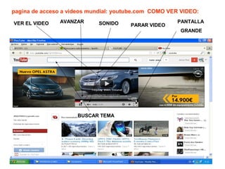 pagina de acceso a videos mundial: youtube.com COMO VER VIDEO:
VER EL VIDEO SONIDO PARAR VIDEO
AVANZAR PANTALLA
GRANDE
BUSCAR TEMA
 
