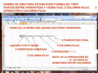NORMA DE ORO PARA ESTABLECER FORMULAS: TRES
PARTES:ENTRE PARENTESIS:1 =SUMA FIJO; 2 COLUMNA-FILA1; 3
OPERACIÓN;4 COLUMNA-FILA2
1-@SUMA FIJO O =SUMA
2 PARENTESIS COMIENZO
2 COLUMNA-FILA1
3 OPERACIÓN: + - / *,
4 COLUMNA-FILA2:
5 PAARENTESIS FINAL
NOTA: SI LA OPERACIOON ES:
.. O : SE HACE EL
SUMATORIO ENTRE COLUMNAS
=SUMA ES LO MISMO QUE @SUMA (EN OTRAS VERSIONES)
 