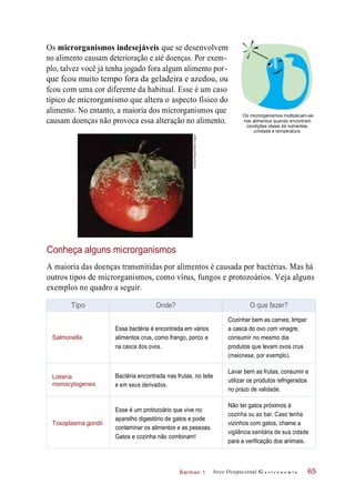Barman 1
Os microrganismos indesejáveis que se desenvolvem
no alimento causam deterioração e até doenças. Por exem-
plo, talvez você já tenha jogado fora algum alimento por-
que fcou muito tempo fora da geladeira e azedou, ou
fcou com uma cor diferente da habitual. Esse é um caso
típico de microrganismo que altera o aspecto físico do
alimento. No entanto, a maioria dos microrganismos que
causam doenças não provoca essa alteração no alimento.
Os microrganismos multiplicam-se
nos alimentos quando encontram
condições ideais de nutrientes,
umidade e temperatura.
Conheça alguns microrganismos
A maioria das doenças transmitidas por alimentos é causada por bactérias. Mas há
outros tipos de microrganismos, como vírus, fungos e protozoários. Veja alguns
exemplos no quadro a seguir.
Arco Ocupacional G a s t r o n o m i a 65
Tipo Onde? O que fazer?
Salmonella
Essa bactéria é encontrada em vários
alimentos crus, como frango, porco e
na casca dos ovos.
Cozinhar bem as carnes; limpar
a casca do ovo com vinagre;
consumir no mesmo dia
produtos que levam ovos crus
(maionese, por exemplo).
Listeria
monocytogenes
Bactéria encontrada nas frutas, no leite
e em seus derivados.
Lavar bem as frutas, consumir e
utilizar os produtos refrigerados
no prazo de validade.
Toxoplasma gondii
Esse é um protozoário que vive no
aparelho digestório de gatos e pode
contaminar os alimentos e as pessoas.
Gatos e cozinha não combinam!
Não ter gatos próximos à
cozinha ou ao bar. Caso tenha
vizinhos com gatos, chame a
vigilância sanitária de sua cidade
para a verificação dos animais.
©EmilyKeegin/GettyImages
 