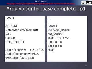 Arquivo config_base completo _p1
BASE1
ARTKSM
Data/Markers/base.patt
53.0
0.0 0.0
USE_DEFAULT
Audio/bell.wav ONCE 0.5
Audio/explosion.wav 0.5
wrl/action/status.dat
3
Ponto1
DEFAULT_IPOINT
NO_OBJECT
100.0 100.0 25.0
0.0 0.0 0.0
1.0 1.0 1.0
300.0
18
basAR: Math.IA
sites.google.com/site/christophercerqueira/projetos/ear/basar ou www.ckirner.com/basar/
 