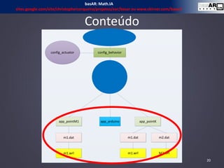 Conteúdo
config_basAR
config_behavior
config_base
config_actuator
app_pointM1
m1.dat
m1.wrl
app_arduino app_pointK
m1.dat
m1.wrl
m2.dat
M2.wrl
20
basAR: Math.IA
sites.google.com/site/christophercerqueira/projetos/ear/basar ou www.ckirner.com/basar/
 