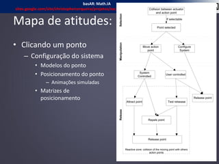 Mapa de atitudes:
• Clicando um ponto
– Configuração do sistema
• Modelos do ponto
• Posicionamento do ponto
– Animações simuladas
• Matrizes de
posicionamento
28
basAR: Math.IA
sites.google.com/site/christophercerqueira/projetos/ear/basar ou www.ckirner.com/basar/Collision between actuator
and action point
Move action
point
System
Controlled
User controlled
Release point
Test relseaseAttract point
Repels point
Reactive zone: collision of the moving point with others
action points
SelectionManipulationRelease
Point selected
If selectable
Configure
System
Release point
 
