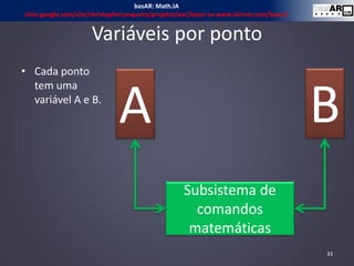 Variáveis por ponto
33
A B
Subsistema de
comandos
matemáticas
• Cada ponto
tem uma
variável A e B.
basAR: Math.IA
sites.google.com/site/christophercerqueira/projetos/ear/basar ou www.ckirner.com/basar/
 
