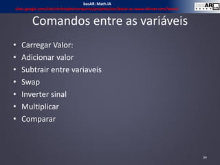 Comandos entre as variáveis
• Carregar Valor:
• Adicionar valor
• Subtrair entre variaveis
• Swap
• Inverter sinal
• Multiplicar
• Comparar
34
basAR: Math.IA
sites.google.com/site/christophercerqueira/projetos/ear/basar ou www.ckirner.com/basar/
 