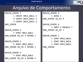 Arquivo de Comportamento
BEGIN_STATE 1
1 CHGST ONLY_BALL 2
2 CHGST ONLY_BALL 3
3 CHGST ONLY_BALL 4
END_STATE
BEGIN_STATE 2
1 STAT ONLY_BALL
END_STATE GO_TO 5 AFTER 1
BEGIN_STATE 3
2 STAT ONLY_BALL
END_STATE GO_TO 5 AFTER 1
BEGIN_STATE 4
3 STAT ONLY_BALL
END_STATE GO_TO 5 AFTER 1
BEGIN_STATE 5
1 ADDA 1
END_STATE GO_TO 6
BEGIN_STATE 6
1 CMPV 6 EQUALS 7
END_STATE GO_TO 1
BEGIN_STATE 7
1 STAT ONLY_BALL
1 STAT ONLY_BALL
1 STAT ONLY_BALL
END_STATE
46
basAR: Math.IA
sites.google.com/site/christophercerqueira/projetos/ear/basar ou www.ckirner.com/basar/
 
