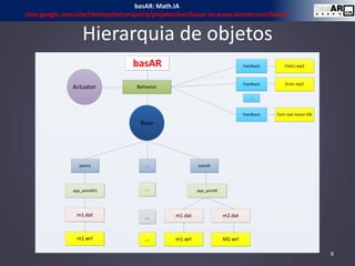 Hierarquia de objetos
basAR
Behavior
Base
Actuator
point1 ... pointK
app_pointM1
m1.dat
m1.wrl
...
...
...
Feedback
Feedback
Feedback
Click1.mp3
Error.mp3
Turn real motor ON
...
app_pointK
m1.dat
m1.wrl
m2.dat
M2.wrl
8
basAR: Math.IA
sites.google.com/site/christophercerqueira/projetos/ear/basar ou www.ckirner.com/basar/
 