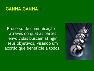 GANHA GANHA  : Processo de comunicação através do qual as partes envolvidas buscam atingir seus objetivos, visando um acordo que beneficie a todos. 