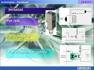 Autómatos - hardware
ENTRADAS
Por transístorPor transístor
Por acopulador ópticoPor acopulador óptico
Por rPor reléelé
 