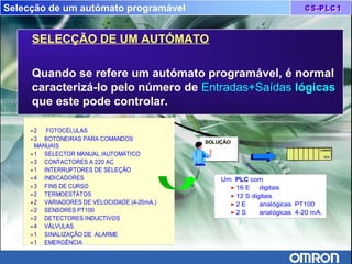 Selecção de um autómato programável
SELECÇÃO DE UM AUTÓMATO
Quando se refere um autómato programável, é normal
caracterizá-lo pelo número de Entradas+Saídas lógicas
que este pode controlar.
2 FOTOCÉLULAS
3 BOTONEIRAS PARA COMANDOS
MANUAIS
1 SELECTOR MANUAL /AUTOMÁTICO
3 CONTACTORES A 220 AC
1 INTERRUPTORES DE SELEÇÃO
4 INDICADORES
3 FINS DE CURSO
2 TERMOESTÁTOS
2 VARIADORES DE VELOCIDADE (4-20mA.)
2 SENSORES PT100
2 DETECTORES INDUCTIVOS
4 VÁLVULAS.
1 SINALIZAÇÃO DE ALARME
1 EMERGÊNCIA
SOLUÇÃO
Um PLC com
16 E digitais
12 S digitais
2 E analógicas PT100
2 S analógicas 4-20 mA.
C200HS
 