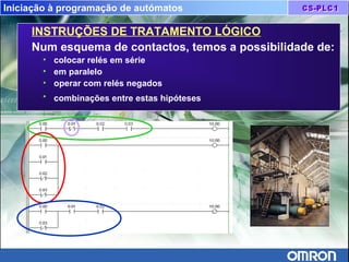 Iniciação à programação de autómatos
INSTRUÇÕES DE TRATAMENTO LÓGICO
Num esquema de contactos, temos a possibilidade de:
• colocar relés em série
• em paralelo
• operar com relés negados
• combinações entre estas hipóteses
 