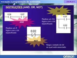 Iniciação à programação de autómatos
INSTRUÇÕES (AND, OR, NOT)
AND
Realiza um E
lógico com o bit
especificado
OR
Realiza um OU
lógico com o bit
especificado
NOT
Nega o estado do bit
ao qual está associado
 
