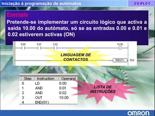 Iniciação à programação de autómatos
Exemplo
Pretende-se implementar um circuito lógico que activa a
saída 10.00 do autómato, só se as entradas 0.00 e 0.01 e
0.02 estiverem activas (ON)
LINGUAGEM DE
CONTACTOS
LISTA DE
INSTRUÇÕES
 
