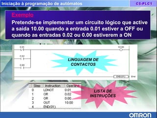 Iniciação à programação de autómatos
Exemplo
Pretende-se implementar um circuito lógico que active
a saída 10.00 quando a entrada 0.01 estiver a OFF ou
quando as entradas 0.02 ou 0.00 estiverem a ON
LINGUAGEM DE
CONTACTOS
LISTA DE
INSTRUÇÕES
 