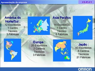 Asia Pacific
América doAmérica do
Norte/Sul :Norte/Sul :
12 Escritórios12 Escritórios
1 Centro1 Centro
TécnicoTécnico
3 Fábricas3 Fábricas
Europa :Europa :
20 Escritórios20 Escritórios
2 Centros2 Centros
TécnicosTécnicos
3 Fábricas3 Fábricas
Ásia PacificoÁsia Pacifico
::
14 Escritórios14 Escritórios
1 Centro1 Centro
TécnicoTécnico
8 Fábricas8 Fábricas
Japão :Japão :
63 Escritórios63 Escritórios
5 Centros5 Centros
TécnicosTécnicos
21 Fábricas21 Fábricas
Apresentação da empresa
 