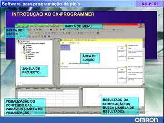 Software para programação de plc´s
INTRODUÇÃO AO CX-PROGRAMMER
 
BARRA DEBARRA DE
ÍCONESÍCONES
BARRA DE MENUBARRA DE MENU
JANELA DEJANELA DE
PROJECTOPROJECTO
VISUALIZAÇÃO DOVISUALIZAÇÃO DO
CONTEÚDO DASCONTEÚDO DAS
VARIÁVEIS (JANELA DEVARIÁVEIS (JANELA DE
VISUALIZAÇÃO)VISUALIZAÇÃO)
RESULTADO DARESULTADO DA
COMPILAÇÃO OUCOMPILAÇÃO OU
BUSCA (JANELA DEBUSCA (JANELA DE
RESULTADO)RESULTADO)
ÁREA DEÁREA DE
EDIÇÃOEDIÇÃO
 