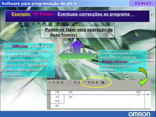 Software para programação de plc´s
Exemplo: 10º Passo – Eventuais correcções ao programa
Podemos fazer esta operação de
duas formas:
EmEm Off-LineOff-Line, efectuar as, efectuar as
correcções necessárias,correcções necessárias,
e voltar a transferire voltar a transferir
novamente o programanovamente o programa
para o PLC.para o PLC. NecessitaNecessita
fazer a paragem dafazer a paragem da
máquina.máquina.
Fazer a alteração doFazer a alteração do
programa no modo deprograma no modo de
““Edição On-LineEdição On-Line”.”. Não éNão é
necessário parar anecessário parar a
máquina.máquina.
 