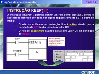 Funções de encravamento
INSTRUÇÃO KEEP(11)
A instrução KEEP(11), permite definir um relé como biestável, sendo o
seu estado definido por duas condições lógicas; uma de SET e outra de
RESET.
• O relé especificado na instrução ficará activo desde que a
condição de SET tenha tomado o valor ON.
• O relé só desactivará quando existir um valor ON na condição
de RESET.
NOTA: Caso haja
simultaneidade das duas
condições a ON, é a
condição de RESET a
predominante.
 