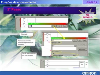 Funções de encravamento
2º Passo
Número de operandos
necessários para a função
em causa.
Descrição
Tipo de dado requerido
para esse operando
FIMFIM
EXEMPLOEXEMPLO
 