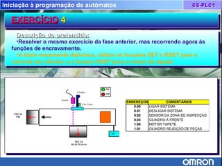 Iniciação à programação de autómatos
EXERCÍCIOEXERCÍCIO 44EXERCÍCIOEXERCÍCIO 44
Descrição do pretendido:Descrição do pretendido:
•Resolver o mesmo exercício da fase anterior, mas recorrendo agora às
funções de encravamento.
•A titulo meramente didáctico, utilizar as funções SET e RSET para o
controlo do cilindro, e a função KEEP para o motor do tapete.
Descrição do pretendido:Descrição do pretendido:
•Resolver o mesmo exercício da fase anterior, mas recorrendo agora às
funções de encravamento.
•A titulo meramente didáctico, utilizar as funções SET e RSET para o
controlo do cilindro, e a função KEEP para o motor do tapete.
MT
Sensor
Cilindro
Fim Curso
PEÇAS
REJEITADAS
PEÇAS
OK
On
Off
ENDEREÇOS COMENTÁRIOS
0.00 LIGAR SISTEMA
0.01 DESLIGAR SISTEMA
0.02 SENSOR DA ZONA DE INSPECÇÃO
0.03 CILINDRO À FRENTE
1.00 MOTOR TAPETE
1.01 CILINDRO REJEIÇÃO DE PEÇAS
 