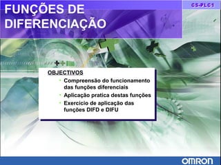 FUNÇÕES DE
DIFERENCIAÇÃO
OBJECTIVOS
• Compreensão do funcionamento
das funções diferenciais
• Aplicação pratica destas funções
• Exercício de aplicação das
funções DIFD e DIFU
OBJECTIVOS
• Compreensão do funcionamento
das funções diferenciais
• Aplicação pratica destas funções
• Exercício de aplicação das
funções DIFD e DIFU
 