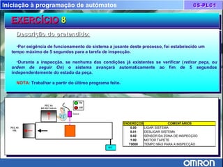 Iniciação à programação de autómatos
EXERCÍCIOEXERCÍCIO 88EXERCÍCIOEXERCÍCIO 88
Descrição do pretendido:Descrição do pretendido:
•Por exigência de funcionamento do sistema a jusante deste processo, foi estabelecido um
tempo máximo de 5 segundos para a tarefa de inspecção.
•Durante a inspecção, se nenhuma das condições já existentes se verificar (retirar peça, ou
ordem de seguir On) o sistema avançará automaticamente ao fim de 5 segundos
independentemente do estado da peça.
NOTA: Trabalhar a partir do último programa feito.
Descrição do pretendido:Descrição do pretendido:
•Por exigência de funcionamento do sistema a jusante deste processo, foi estabelecido um
tempo máximo de 5 segundos para a tarefa de inspecção.
•Durante a inspecção, se nenhuma das condições já existentes se verificar (retirar peça, ou
ordem de seguir On) o sistema avançará automaticamente ao fim de 5 segundos
independentemente do estado da peça.
NOTA: Trabalhar a partir do último programa feito.
MT
Sensor
PEÇAS
REJEITADAS
PEÇAS
OK
On
Off
ENDEREÇOS COMENTÁRIOS
0.00 LIGAR SISTEMA
0.01 DESLIGAR SISTEMA
0.02 SENSOR DA ZONA DE INSPECÇÃO
1.00 MOTOR TAPETE
T0000 TEMPO MÁX PARA A INSPECÇÃO
 