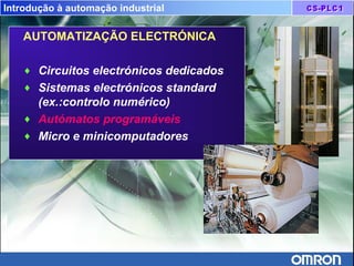 Introdução à automação industrial
AUTOMATIZAÇÃO ELECTRÓNICA
♦ Circuitos electrónicos dedicados
♦ Sistemas electrónicos standard
(ex.:controlo numérico)
♦ Autómatos programáveis
♦ Micro e minicomputadores
 