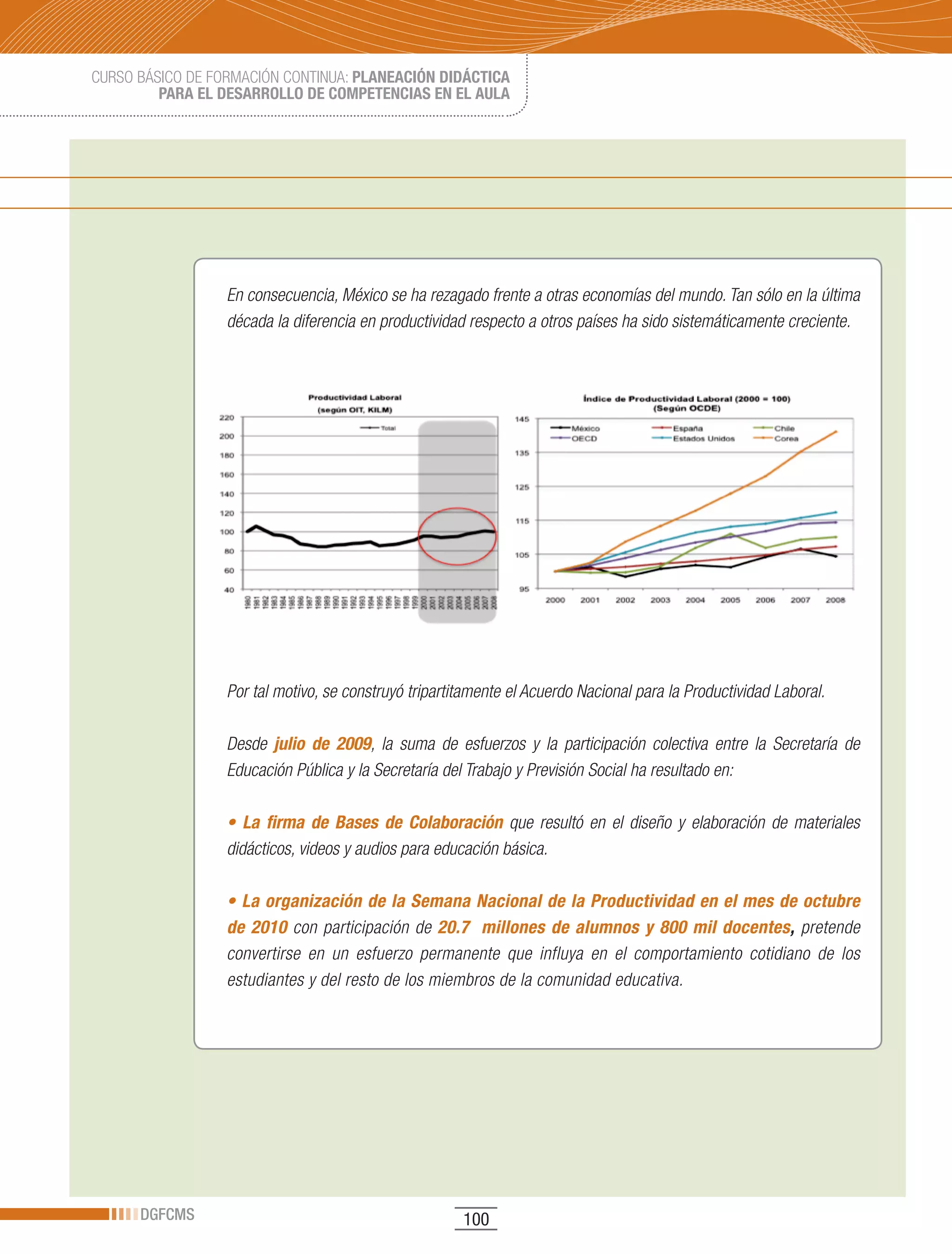 CURSO BÁSICO DE FORMACIÓN CONTINUA: PLANEACIÓN DIDÁCTICA
         PARA EL DESARROLLO DE COMPETENCIAS EN EL AULA




                  En consecuencia, México se ha rezagado frente a otras economías del mundo. Tan sólo en la última
                  década la diferencia en productividad respecto a otros países ha sido sistemáticamente creciente.




                  Por tal motivo, se construyó tripartitamente el Acuerdo Nacional para la Productividad Laboral.

                  Desde julio de 2009, la suma de esfuerzos y la participación colectiva entre la Secretaría de
                  Educación Pública y la Secretaría del Trabajo y Previsión Social ha resultado en:

                  • La firma de Bases de Colaboración que resultó en el diseño y elaboración de materiales
                  didácticos, videos y audios para educación básica.

                  • La organización de la Semana Nacional de la Productividad en el mes de octubre
                  de 2010 con participación de 20.7 millones de alumnos y 800 mil docentes, pretende
                  convertirse en un esfuerzo permanente que influya en el comportamiento cotidiano de los
                  estudiantes y del resto de los miembros de la comunidad educativa.




      DGFCMS                                           100
 