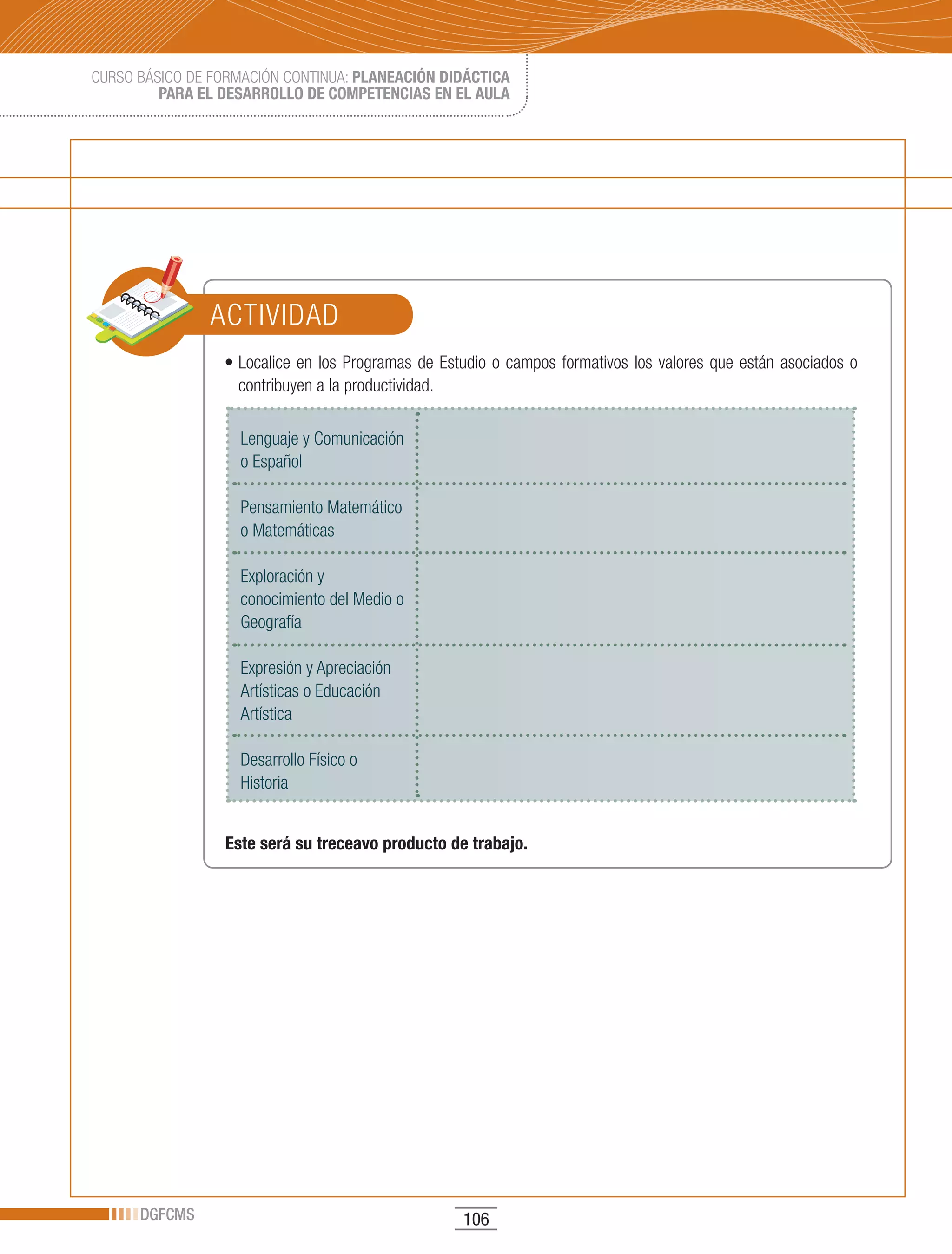 CURSO BÁSICO DE FORMACIÓN CONTINUA: PLANEACIÓN DIDÁCTICA
         PARA EL DESARROLLO DE COMPETENCIAS EN EL AULA




               ACTIVIDAD
                 •	Localice	en	los	 Programas	de	 Estudio	o	 campos	 formativos	 los	 valores	 que	 están	 asociados	 o	
                   contribuyen a la productividad.

                   Lenguaje y Comunicación
                   o Español

                   Pensamiento Matemático
                   o Matemáticas

                   Exploración y
                   conocimiento del Medio o
                   Geografía

                   Expresión y Apreciación
                   Artísticas o Educación
                   Artística

                   Desarrollo Físico o
                   Historia


                 Este será su treceavo producto de trabajo.




      DGFCMS                                           106
 