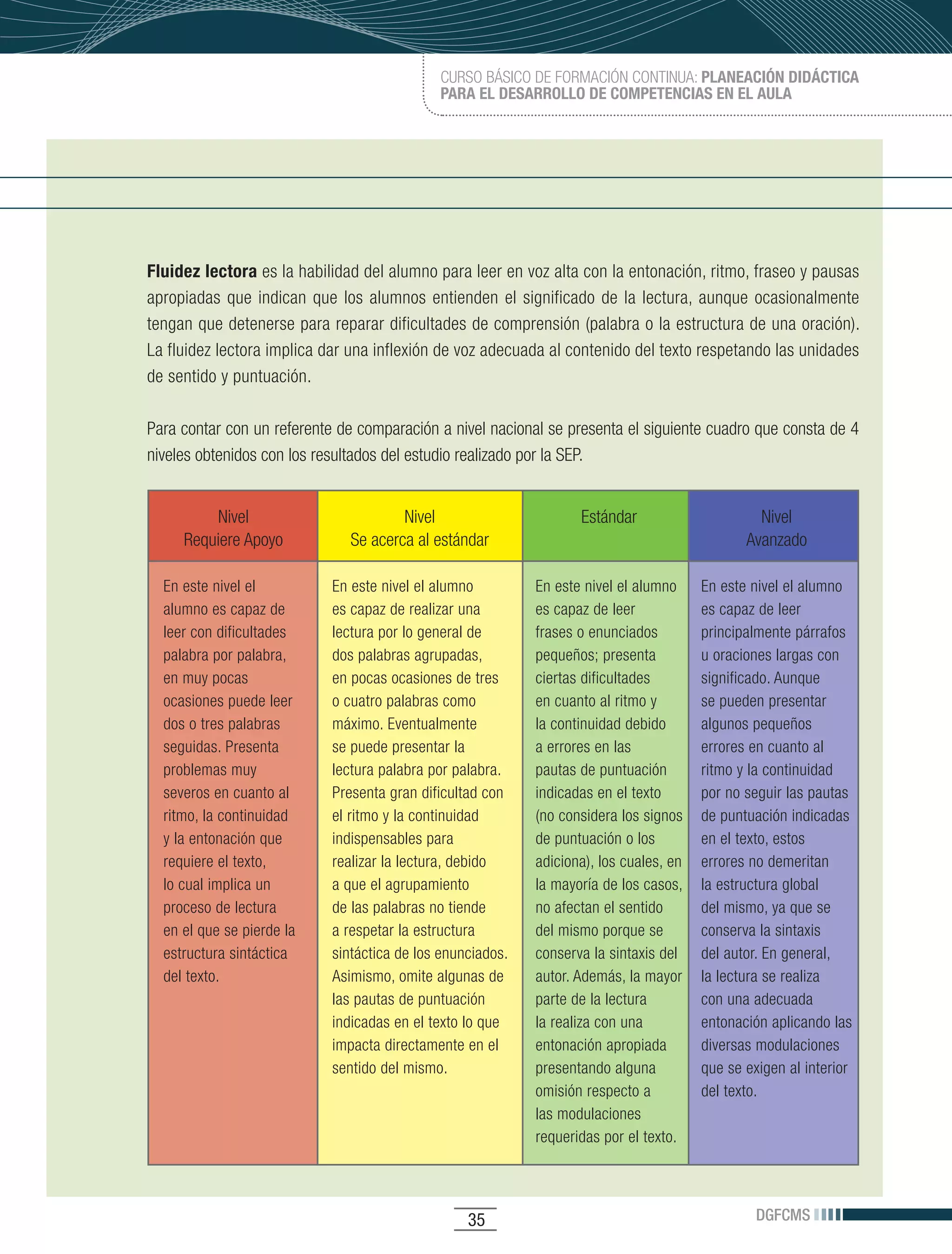 CURSO BÁSICO DE FORMACIÓN CONTINUA: PLANEACIÓN DIDÁCTICA
                                             PARA EL DESARROLLO DE COMPETENCIAS EN EL AULA




Fluidez lectora es la habilidad del alumno para leer en voz alta con la entonación, ritmo, fraseo y pausas
apropiadas que indican que los alumnos entienden el significado de la lectura, aunque ocasionalmente
tengan que detenerse para reparar dificultades de comprensión (palabra o la estructura de una oración).
La fluidez lectora implica dar una inflexión de voz adecuada al contenido del texto respetando las unidades
de sentido y puntuación.

Para contar con un referente de comparación a nivel nacional se presenta el siguiente cuadro que consta de 4
niveles obtenidos con los resultados del estudio realizado por la SEP.


         Nivel                         Nivel                       Estándar                      Nivel
     Requiere Apoyo            Se acerca al estándar                                           Avanzado

  En este nivel el          En este nivel el alumno         En este nivel el alumno     En este nivel el alumno
  alumno es capaz de        es capaz de realizar una        es capaz de leer            es capaz de leer
  leer con dificultades     lectura por lo general de       frases o enunciados         principalmente párrafos
  palabra por palabra,      dos palabras agrupadas,         pequeños; presenta          u oraciones largas con
  en muy pocas              en pocas ocasiones de tres      ciertas dificultades        significado. Aunque
  ocasiones puede leer      o cuatro palabras como          en cuanto al ritmo y        se pueden presentar
  dos o tres palabras       máximo. Eventualmente           la continuidad debido       algunos pequeños
  seguidas. Presenta        se puede presentar la           a errores en las            errores en cuanto al
  problemas muy             lectura palabra por palabra.    pautas de puntuación        ritmo y la continuidad
  severos en cuanto al      Presenta gran dificultad con    indicadas en el texto       por no seguir las pautas
  ritmo, la continuidad     el ritmo y la continuidad       (no considera los signos    de puntuación indicadas
  y la entonación que       indispensables para             de puntuación o los         en el texto, estos
  requiere el texto,        realizar la lectura, debido     adiciona), los cuales, en   errores no demeritan
  lo cual implica un        a que el agrupamiento           la mayoría de los casos,    la estructura global
  proceso de lectura        de las palabras no tiende       no afectan el sentido       del mismo, ya que se
  en el que se pierde la    a respetar la estructura        del mismo porque se         conserva la sintaxis
  estructura sintáctica     sintáctica de los enunciados.   conserva la sintaxis del    del autor. En general,
  del texto.                Asimismo, omite algunas de      autor. Además, la mayor     la lectura se realiza
                            las pautas de puntuación        parte de la lectura         con una adecuada
                            indicadas en el texto lo que    la realiza con una          entonación aplicando las
                            impacta directamente en el      entonación apropiada        diversas modulaciones
                            sentido del mismo.              presentando alguna          que se exigen al interior
                                                            omisión respecto a          del texto.
                                                            las modulaciones
                                                            requeridas por el texto.




                                                  35                                             DGFCMS
 