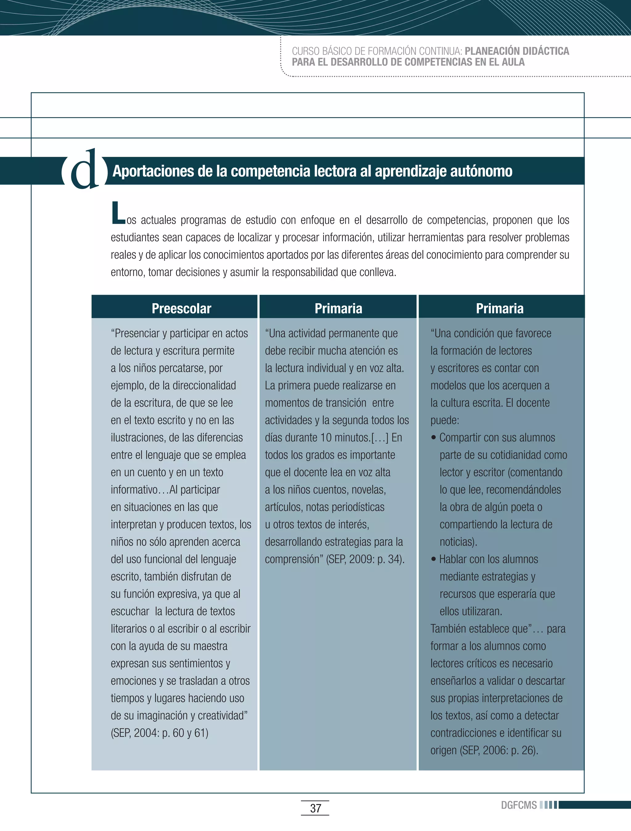 CURSO BÁSICO DE FORMACIÓN CONTINUA: PLANEACIÓN DIDÁCTICA
                                               PARA EL DESARROLLO DE COMPETENCIAS EN EL AULA




Aportaciones de la competencia lectora al aprendizaje autónomo

L   os actuales programas de estudio con enfoque en el desarrollo de competencias, proponen que los
estudiantes sean capaces de localizar y procesar información, utilizar herramientas para resolver problemas
reales y de aplicar los conocimientos aportados por las diferentes áreas del conocimiento para comprender su
entorno, tomar decisiones y asumir la responsabilidad que conlleva.


           Preescolar                                Primaria                             Primaria
“Presenciar y participar en actos        “Una actividad permanente que          “Una condición que favorece
de lectura y escritura permite           debe recibir mucha atención es         la formación de lectores
a los niños percatarse, por              la lectura individual y en voz alta.   y escritores es contar con
ejemplo, de la direccionalidad           La primera puede realizarse en         modelos que los acerquen a
de la escritura, de que se lee           momentos de transición entre           la cultura escrita. El docente
en el texto escrito y no en las          actividades y la segunda todos los     puede:
ilustraciones, de las diferencias        días durante 10 minutos.[…] En         •	Compartir	con	sus	alumnos	
entre el lenguaje que se emplea          todos los grados es importante            parte de su cotidianidad como
en un cuento y en un texto               que el docente lea en voz alta            lector y escritor (comentando
informativo…Al participar                a los niños cuentos, novelas,             lo que lee, recomendándoles
en situaciones en las que                artículos, notas periodísticas            la obra de algún poeta o
interpretan y producen textos, los       u otros textos de interés,                compartiendo la lectura de
niños no sólo aprenden acerca            desarrollando estrategias para la         noticias).
del uso funcional del lenguaje           comprensión” (SEP, 2009: p. 34).       •	Hablar	con	los	alumnos	
escrito, también disfrutan de                                                      mediante estrategias y
su función expresiva, ya que al                                                    recursos que esperaría que
escuchar la lectura de textos                                                      ellos utilizaran.
literarios o al escribir o al escribir                                          También establece que”… para
con la ayuda de su maestra                                                      formar a los alumnos como
expresan sus sentimientos y                                                     lectores críticos es necesario
emociones y se trasladan a otros                                                enseñarlos a validar o descartar
tiempos y lugares haciendo uso                                                  sus propias interpretaciones de
de su imaginación y creatividad”                                                los textos, así como a detectar
(SEP, 2004: p. 60 y 61)                                                         contradicciones e identificar su
                                                                                origen (SEP, 2006: p. 26).



                                                    37                                          DGFCMS
 
